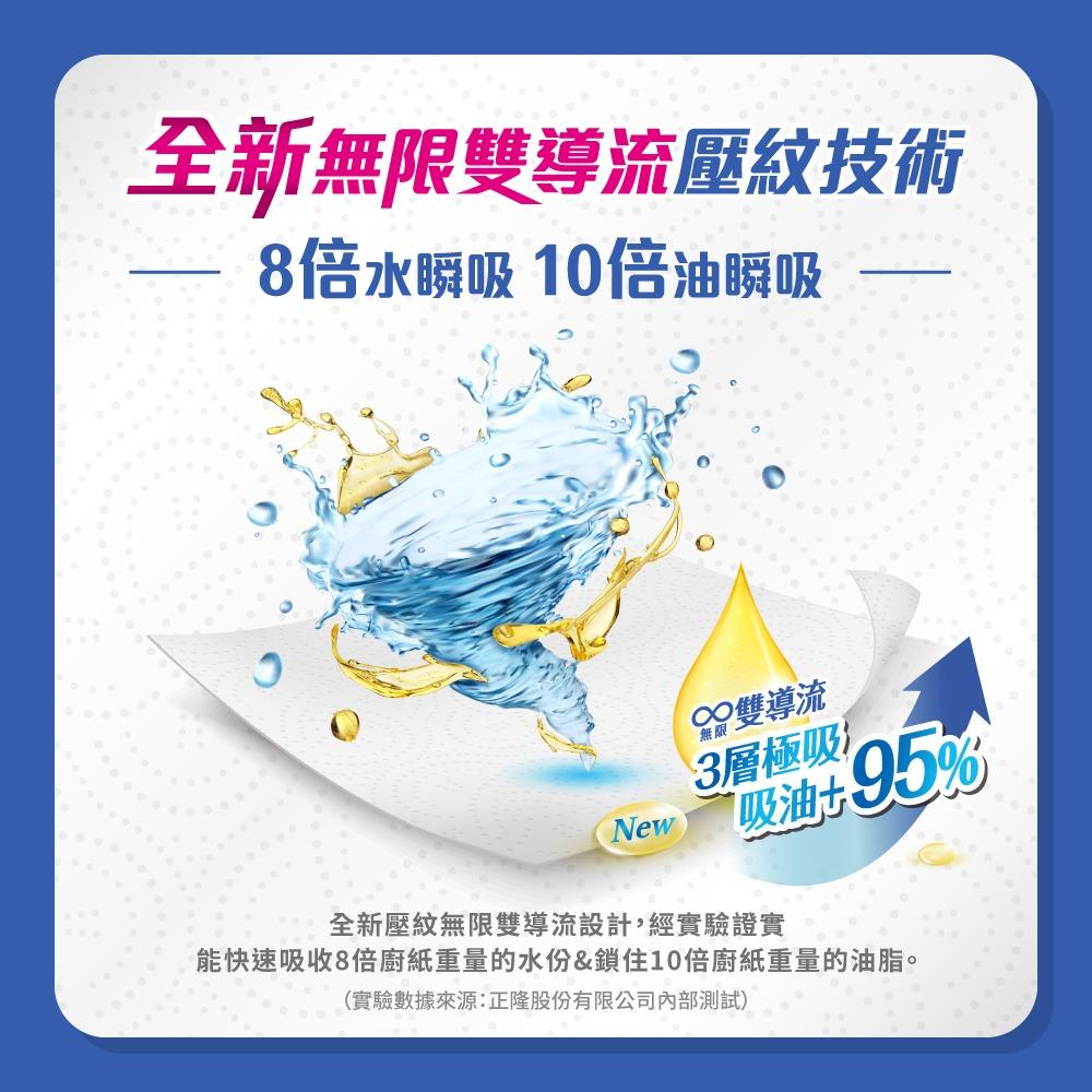 詳細介紹 - 春風 抽取式廚房紙巾 | 一秒抽三層厚手廚房紙巾